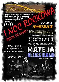 Plakat - Mateja Blues Band, Circle of the Red Dust